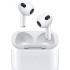 AirPods Pro ANC